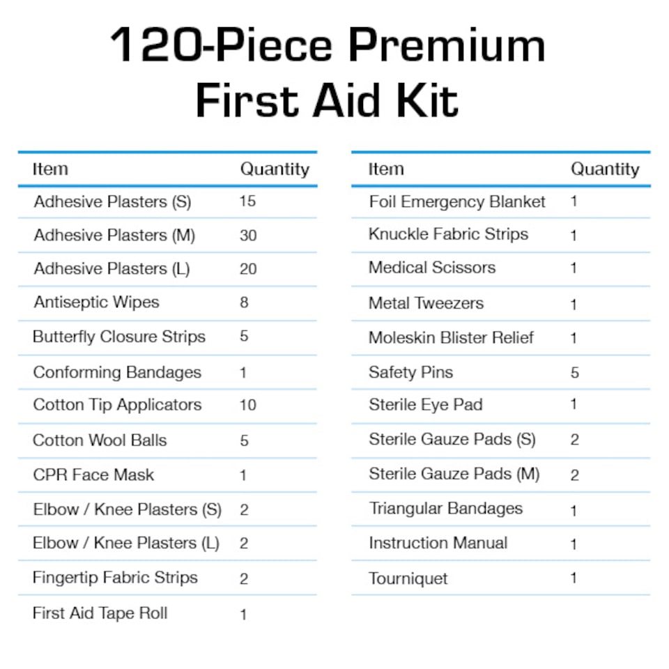 image 1 of Active Era First Aid Kit 120 pcs Green