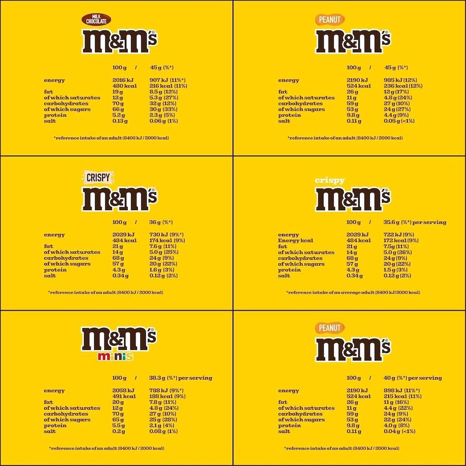 image 1 of M&M's Variety Chocolate Hamper Gift Box Gift for Him and Her, Perfect for Birthday, Thank You or Celebration Gifts