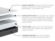 image 2 of Essential Airflow Ortho Foam Mattress - Medium Firm - King | White | King