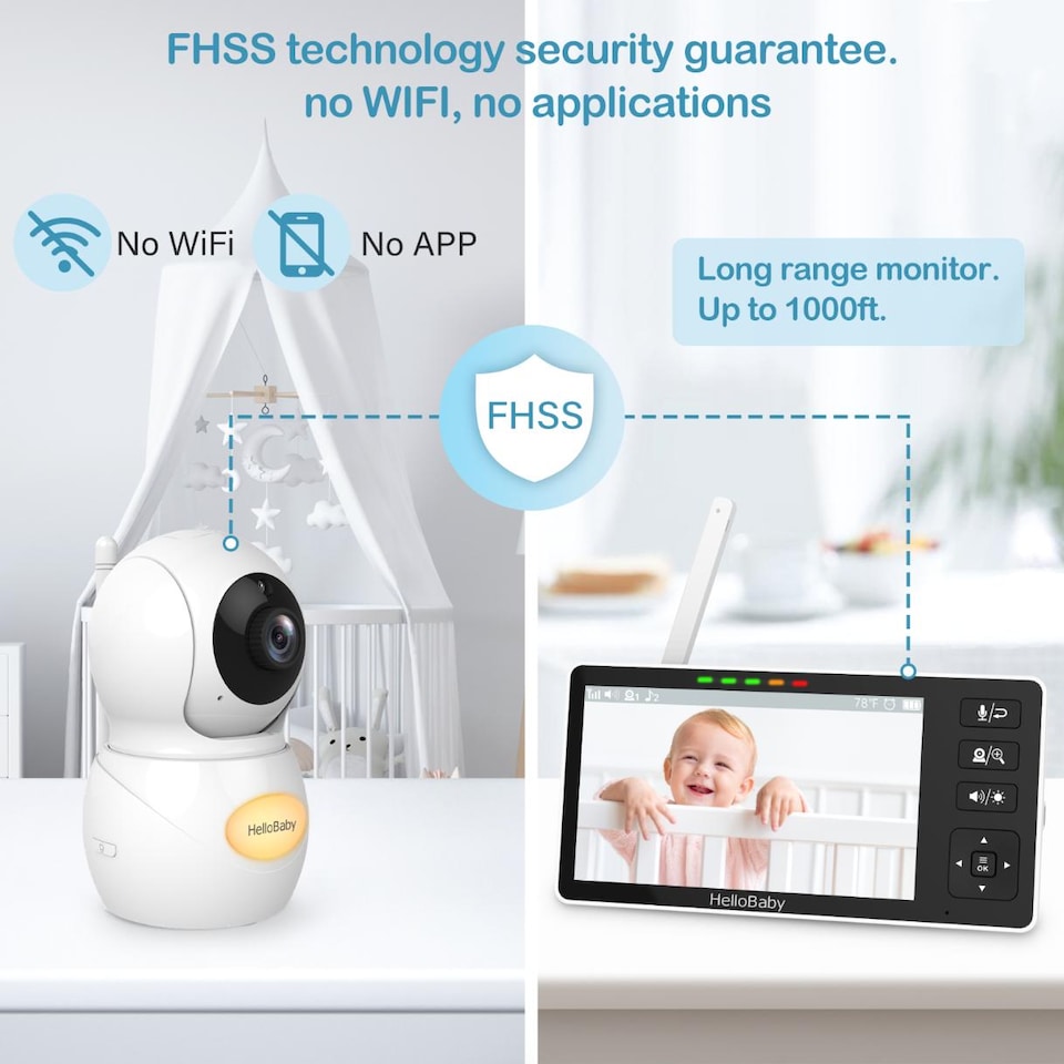 image 1 of HELLOBABY HB6082L 5.5 Inch LCD Display Baby Monitor - White