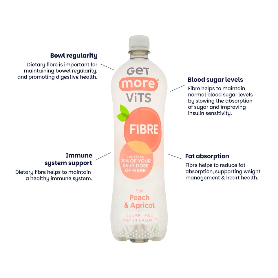 image 1 of Get More Vits Starter Pack Sharing Bundle 12x1L