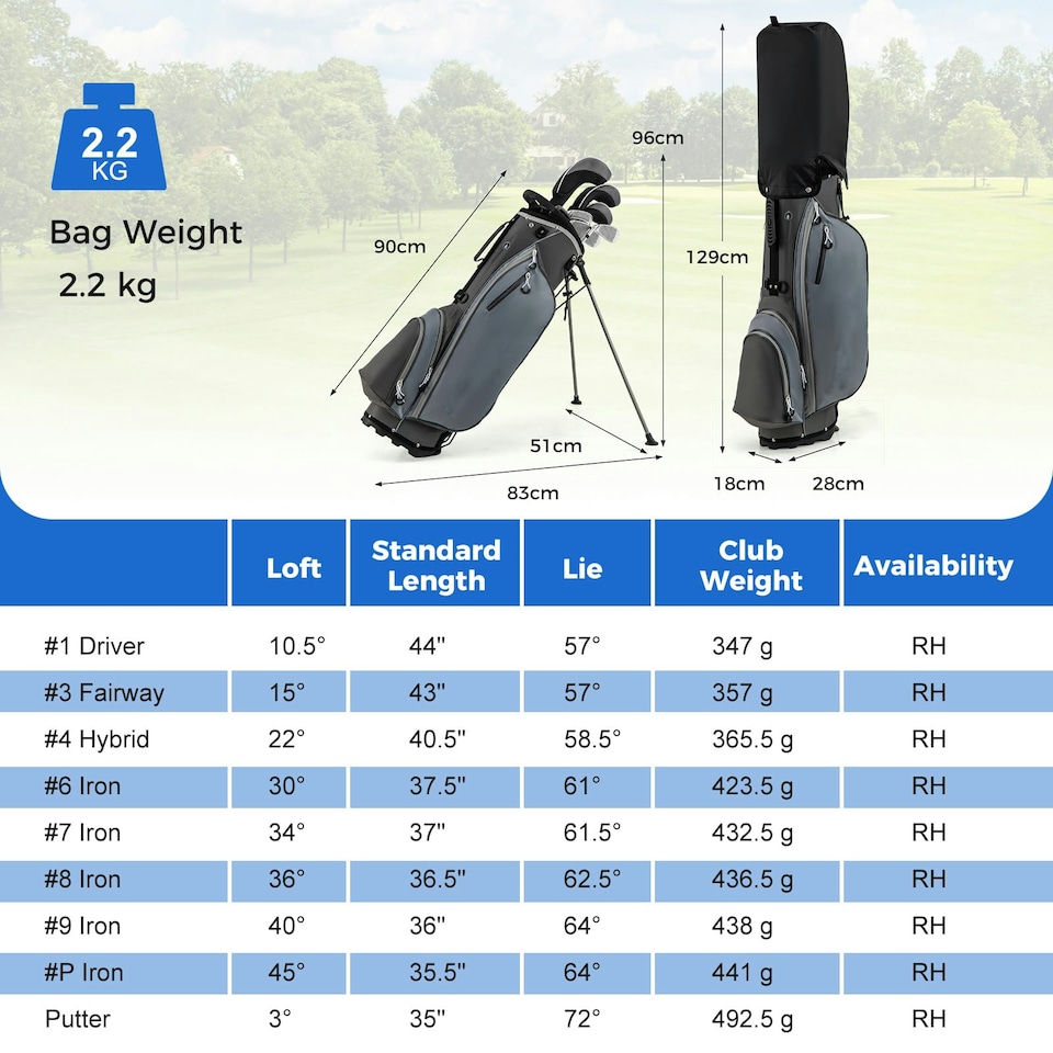 image 1 of COSTWAY Men's Complete Golf Clubs Package Set 10 Pieces Grey