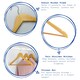 image 2 of Harbour Housewares Wooden Clothes Hanger - Grey - Pack of 10 - Wooden Hanger Coat Hanger Suit Hanger Jacket Hanger Shirt Hanger Trouser Hanger