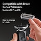 image 6 of Braun Series 7 Shaver Head 74S