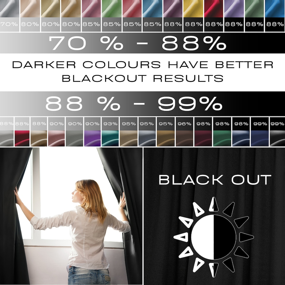 image 1 of Forest Green Blackout Curtains - Dark Thermal Eyelet - 46 x 72 Drop - 2 Panel | Green | One Size