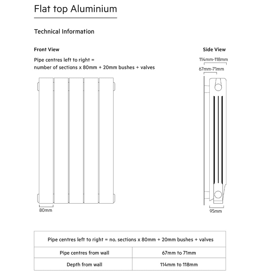 UK Radiators Formby Vertical Aluminium Designer Radiator - White 282W ...