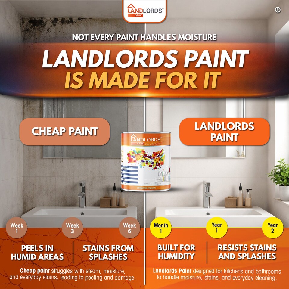 image 1 of Landlords Paint - Kitchen & Bathroom Paint - Mould Resistant, Washable & Durable - Brown - 1L