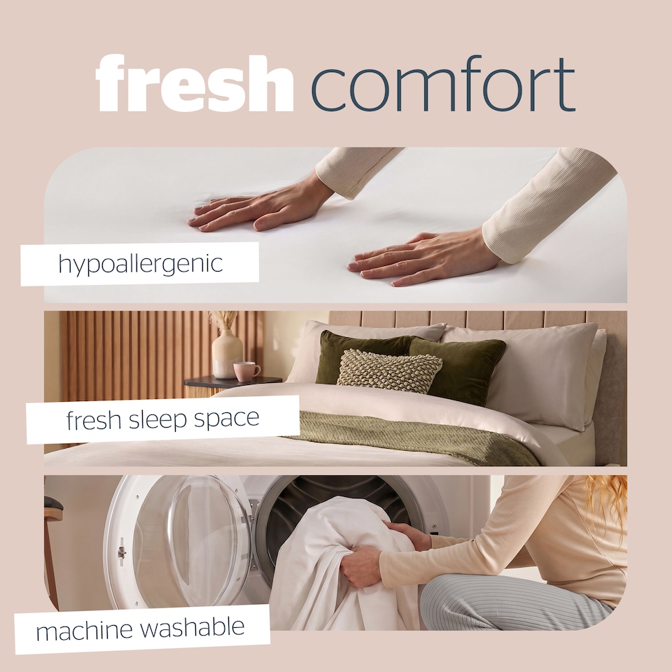image 1 of Silentnight Supersoft Perfect Fit Fitted Sheet, White