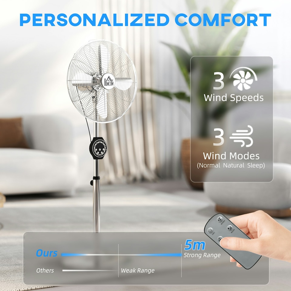 image 1 of HOMCOM Metal Pedestal Fan with Oscillating, Adjustable Height, Timer