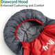 image 4 of Alpine 400 Hooded Sleeping Bag