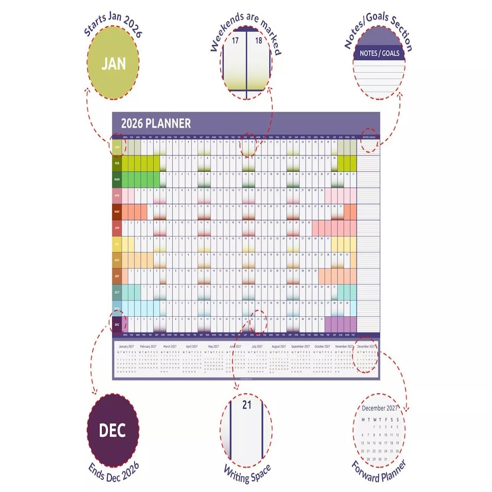 image 1 of A2 2026 Wall Planner Rainbow Design