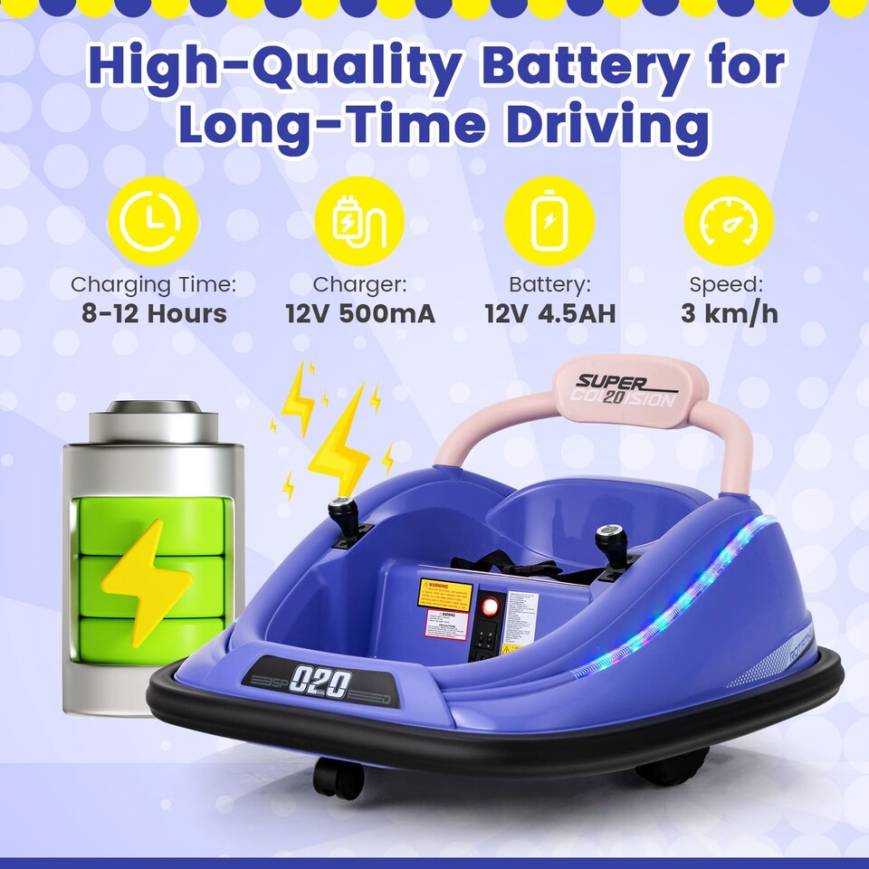 image 1 of COSTWAY Kids Ride-On Bumper Car 12V Electric Car Purple