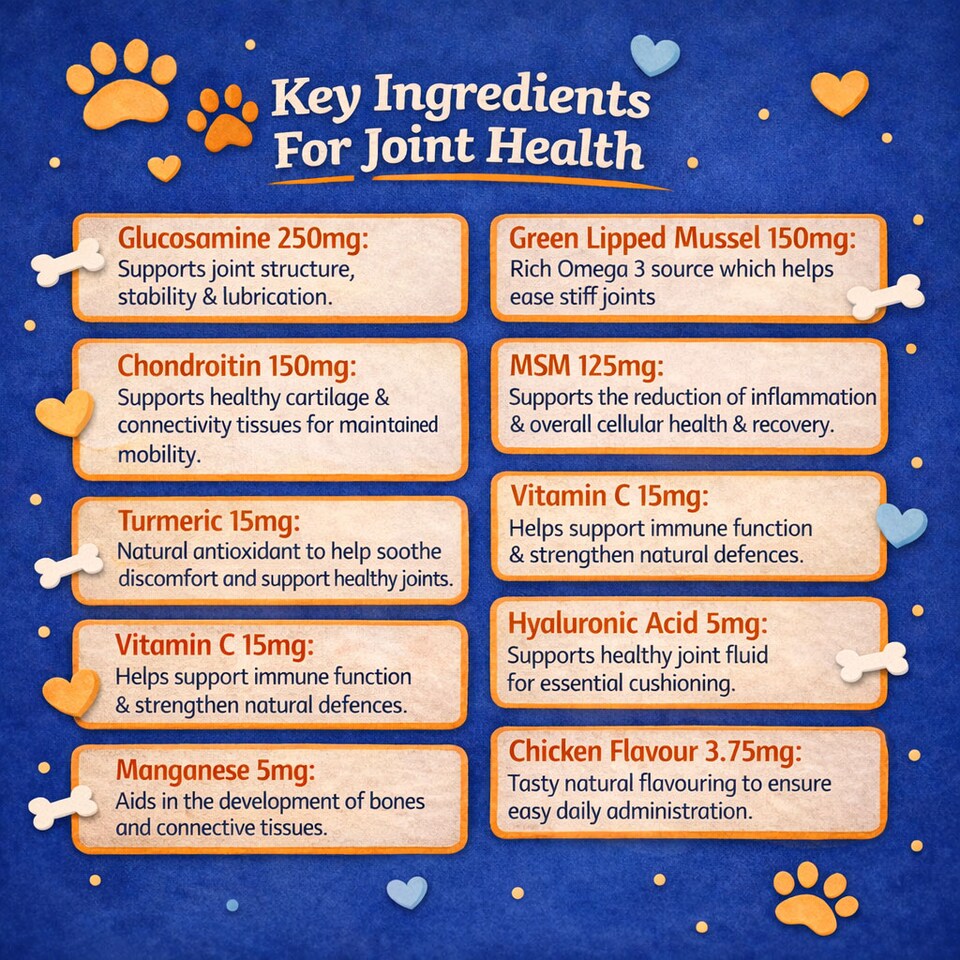 image 1 of Dog Hip &  Joint Care Support Supplement - With Green Lipped Mussel - 60 Chicken Tablets - For Adult & Senior Dogs - Mobility Support