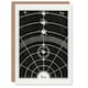 image 1 of Hiram Erastus Butler Art Card Vintage Solar System Diagram