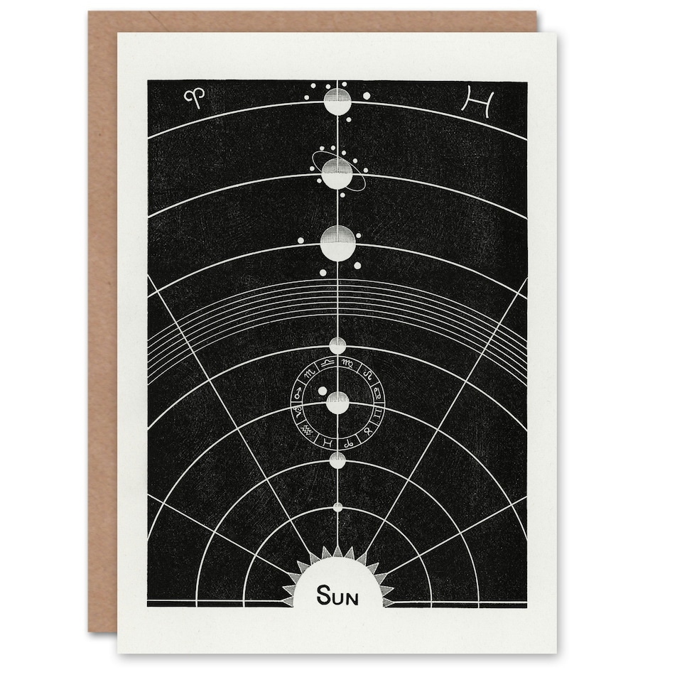 image 1 of Hiram Erastus Butler Art Card Vintage Solar System Diagram