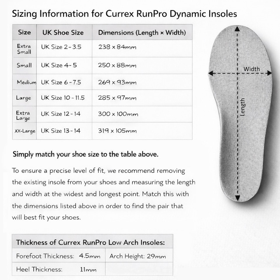 image 1 of Currex RunPro Low Profile Dynamic Running Shoe Insoles