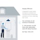 image 5 of Bosch Silent Bathroom Fan 1900 DH W125 - Bathroom Fan with Humidity Sensor