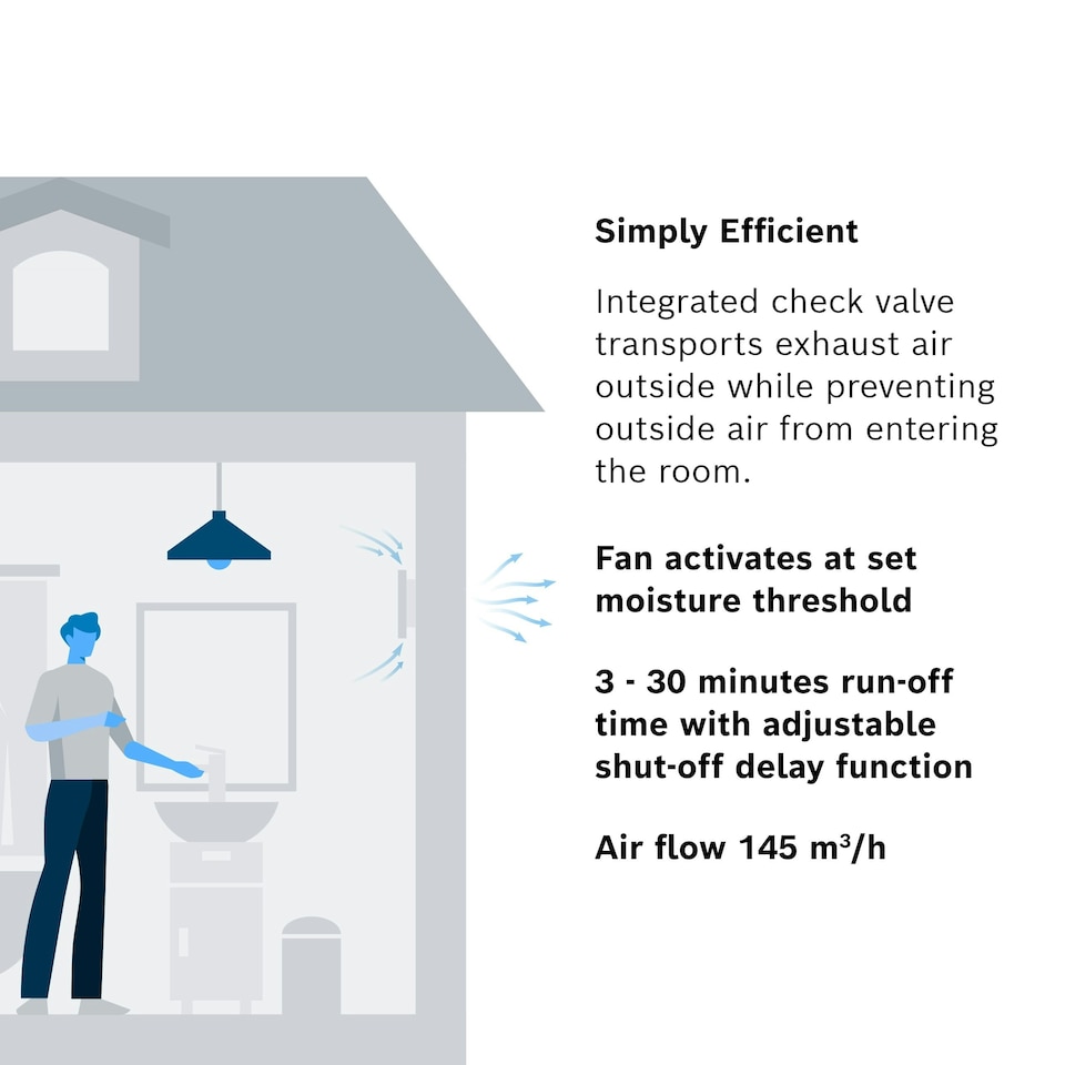 image 1 of Bosch Silent Bathroom Fan 1900 DH W125 - Bathroom Fan with Humidity Sensor