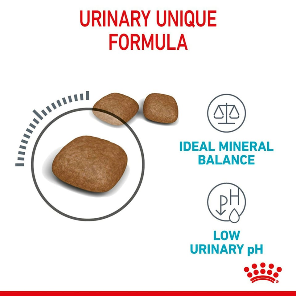 image 1 of Royal Canin Cat Urinary Care - 10KG