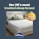 image 8 of Silentnight Premium Anti-allergy Mattress Topper | White | 1