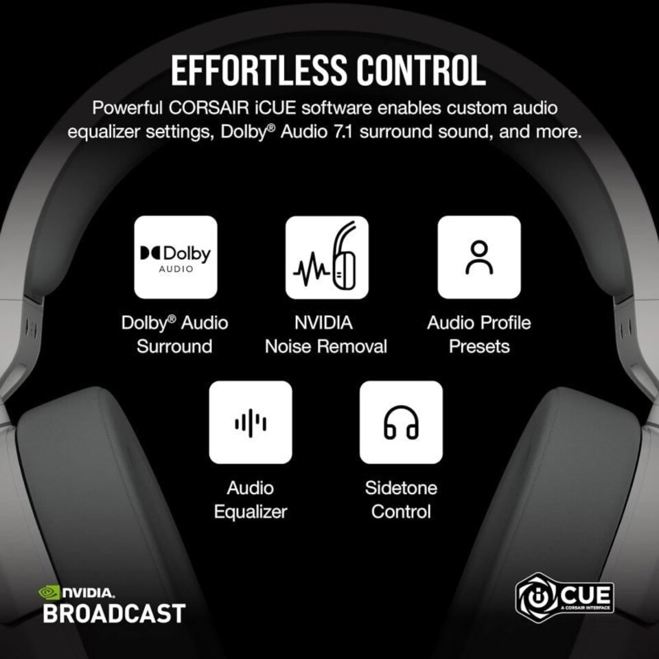 image 1 of Corsair HS55 Wireless Gaming Headset - White
