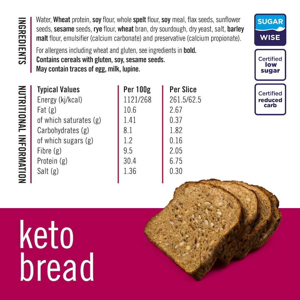 image 1 of Fitbakes Ultimate Low Carb Bakery Bundle - Keto Bread (190g) and Wraps (4 Pack)