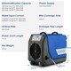 image 2 of COSTWAY 85L Commercial Dehumidifier Industrial with Pump Drain Hose