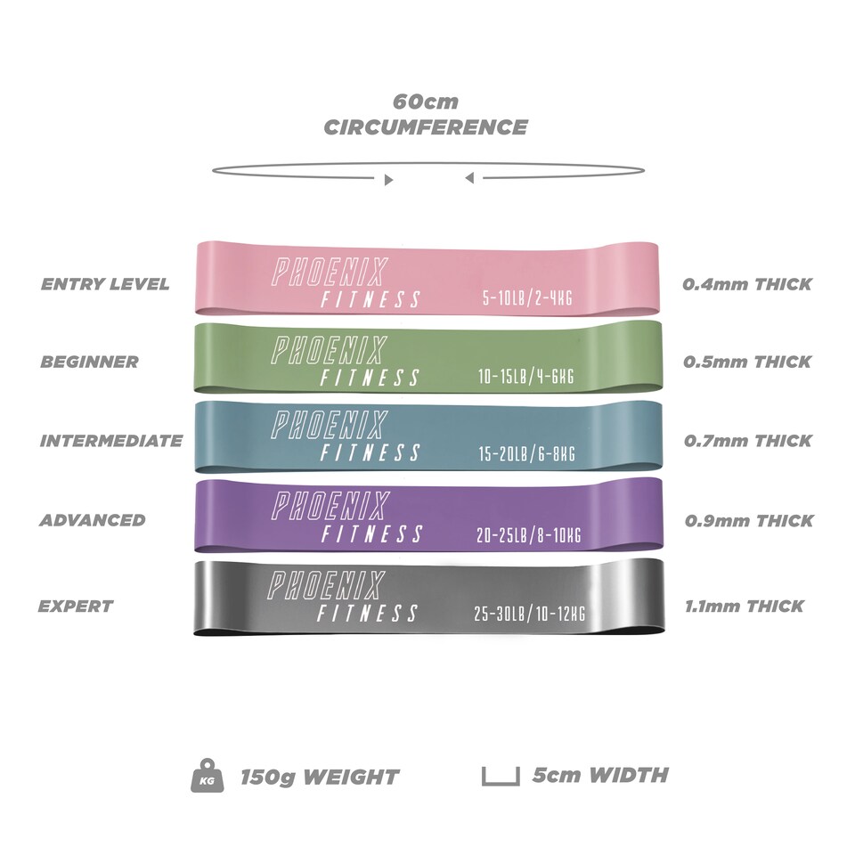image 1 of Phoenix Fitness Loop Bands Set Pastel | Multi