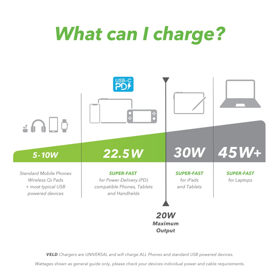 image 1 of VELD VPB1022B 10,000mAh 22.5W Power Bank