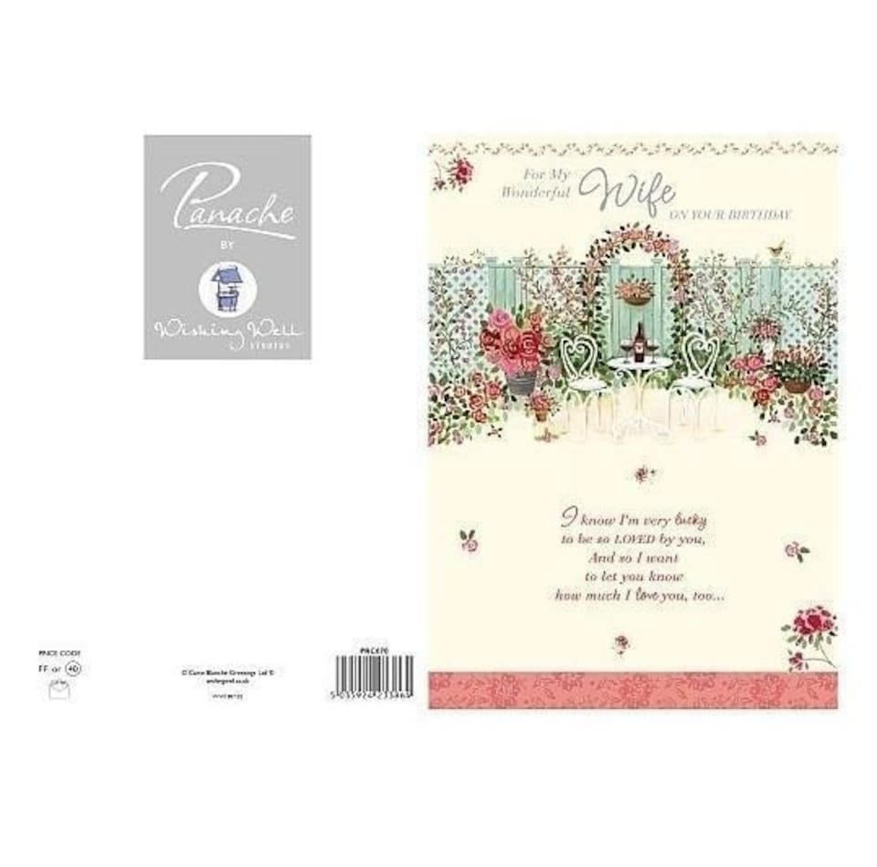 image 1 of For my Wonderful Wife Happy Birthday - Birthday Greetings Card
