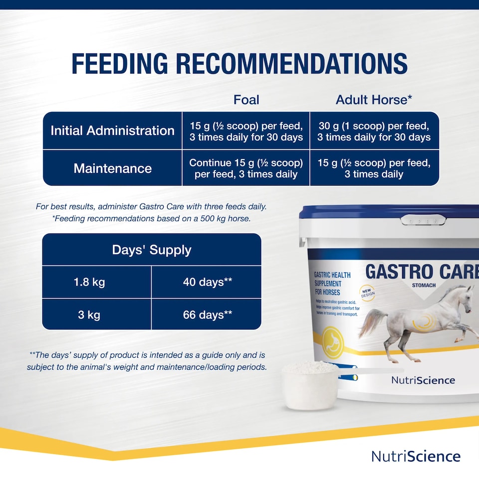 image 1 of NutriScience Horse Gastric Supplement Gut Ulcer Digestive Support Powder 3KG