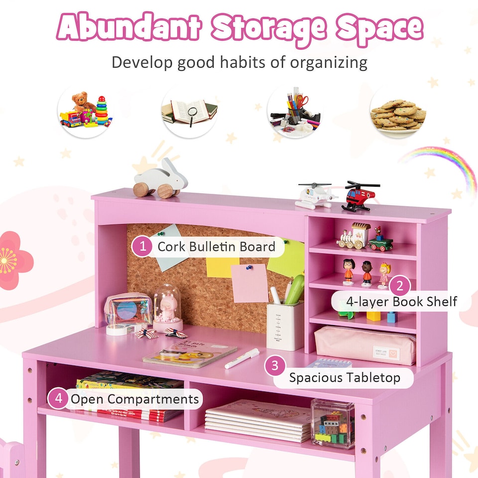 image 1 of COSTWAY Kids Desk and Chair Set Wooden Children Learning writing Table-Pink