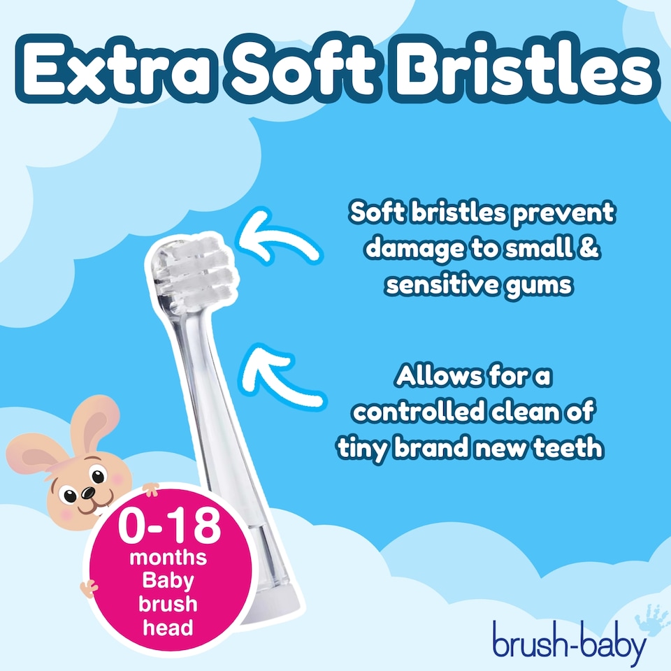 image 1 of Brush Baby Replacement Baby Sonic® Electric Toothbrush Heads 0-18 mths (2 Pack)