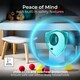image 7 of Masterplug Breeze SmartEnergy Bladeless Heater & Fan 1500W White