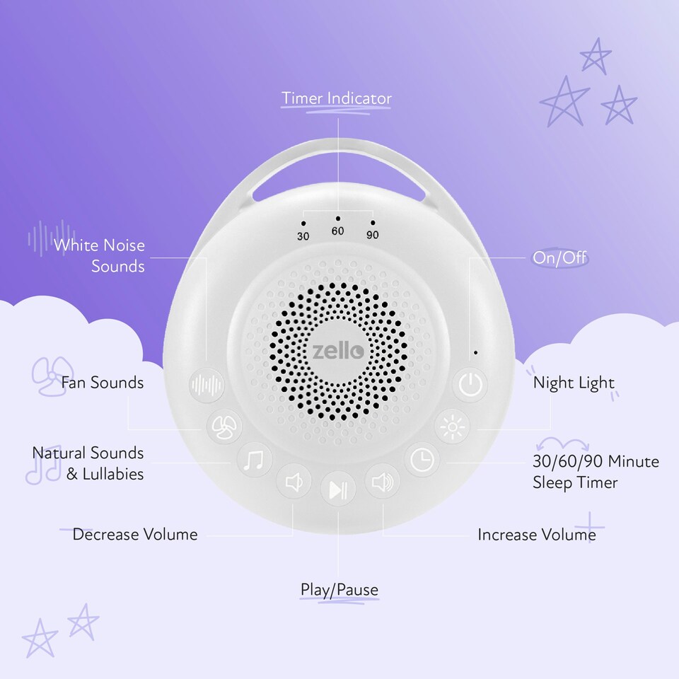 image 1 of Zello Portable Pro White Noise Machine