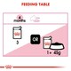image 6 of ROYAL CANIN® Kitten Wet Food N/A | Size: 12 x 85g
Texture: Gravy