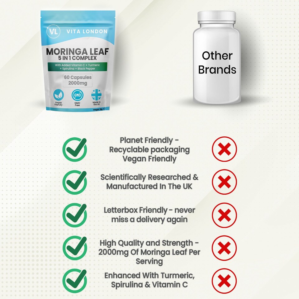 image 1 of Moringa Leaf 5 In 1 Superblend Complex  + Spirulina - 2000mg - 60 Capsules