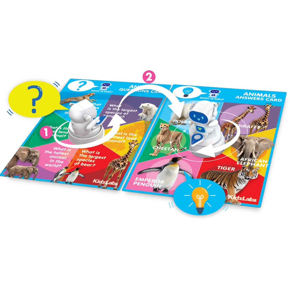 image 1 of Kidzlabs - Magic IQ Robot