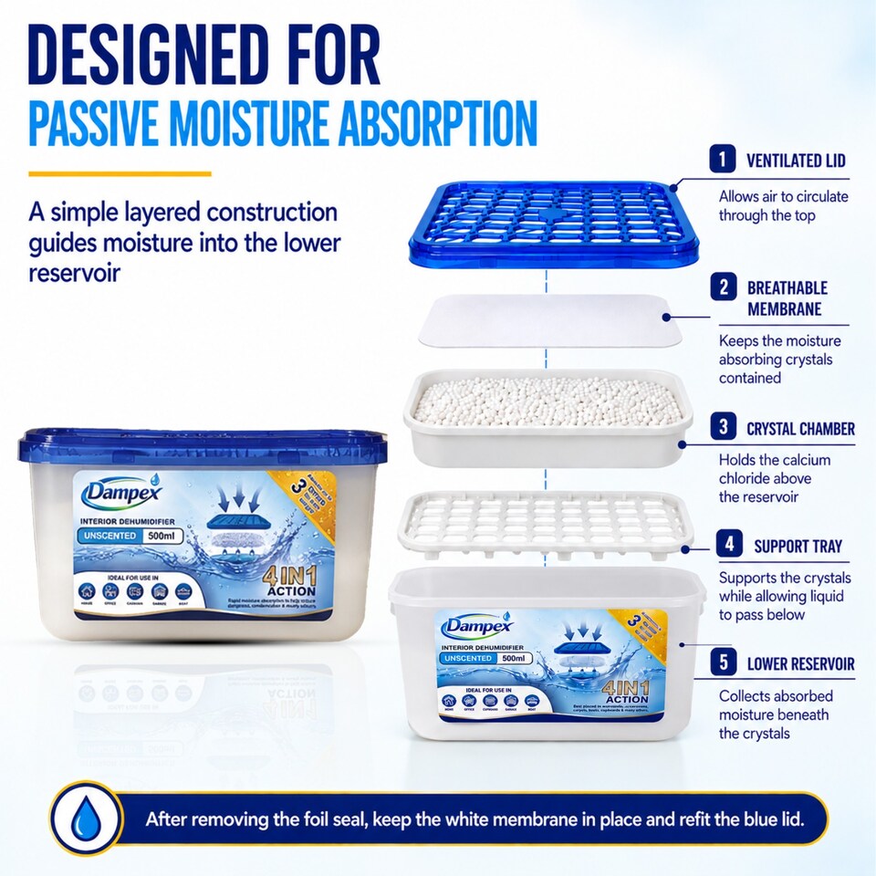 image 1 of Dampex Dehumidifier Moisture Absorber 500ml Tub 10 Pack - Unscented