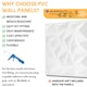 image 4 of NOVECRAFTO Decorative 3D Wall Panels (50cm x 50cm) 3D Diamond Design PVC Cladding Panel