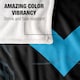 image 4 of Batman Suit Nightwing Blanket - Multicoloured - One Size Multi