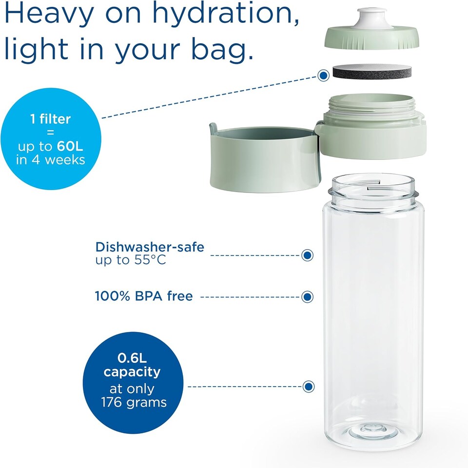 image 1 of BRITA Water Filter Bottle Light Green (600ml) incl. 2x MicroDisc Filters