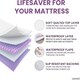 image 5 of Incontinence Bed Pads with Tucks - Cotton Super King Size Waterproof Incontinence Sheet for Adults - Reusable Bed Wetting Mat, Absorbs Up To 3L, 85x180 cm White White | Super King