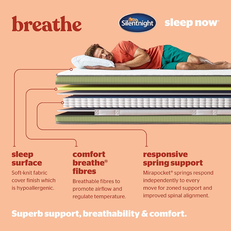 image 1 of Silentnight Sleep Now Breathe Mattress