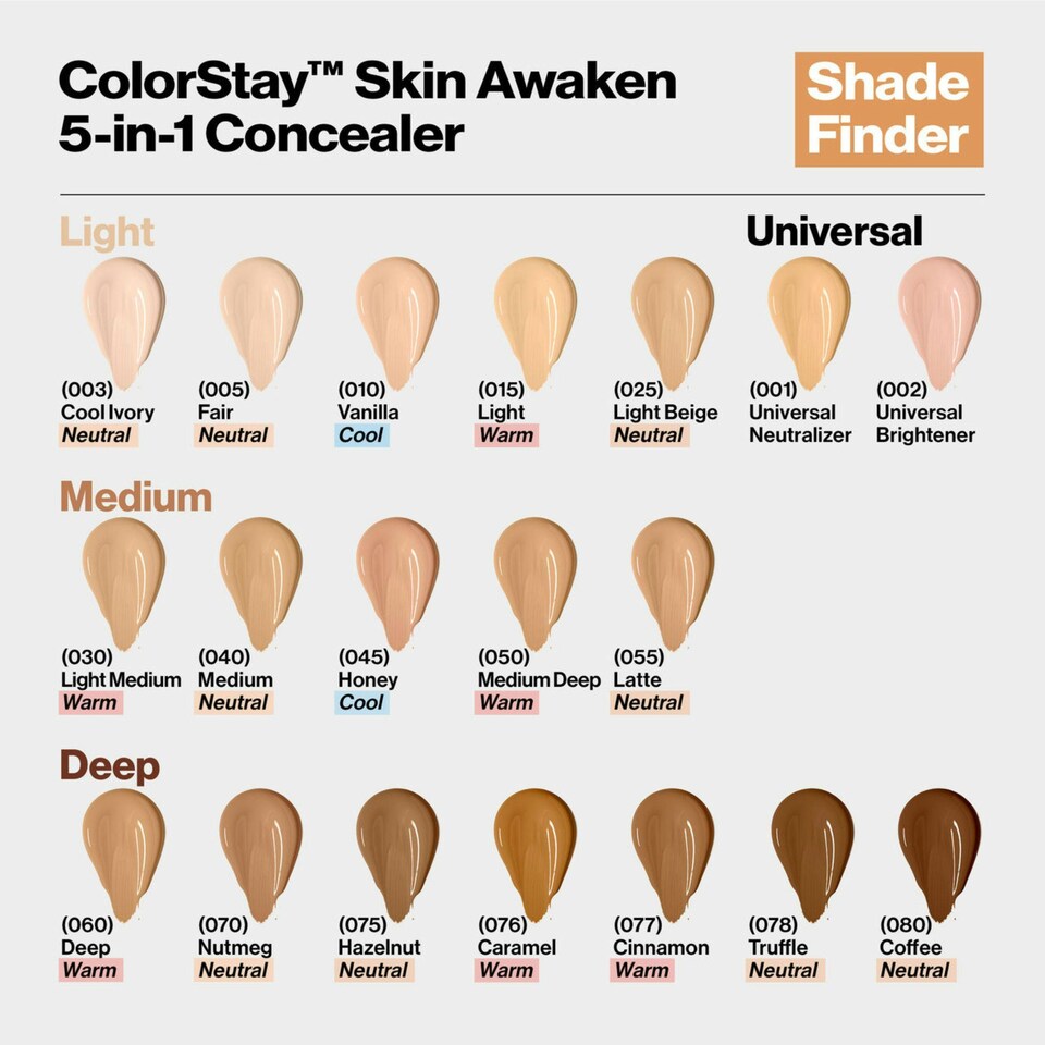 image 1 of Revlon ColorStay Skin Awaken 5-in-1 Concealer with Caffeine & Vitamin C 24HR Lasting Wear Fragrance & Paraben Free, 8ml, Light Medium N/A