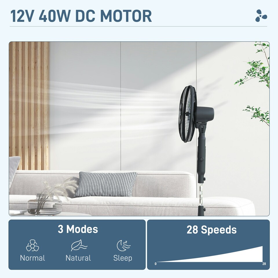 image 1 of HOMCOM Standing Fan with 75 Degree Oscillation Mosquito Repellent Function