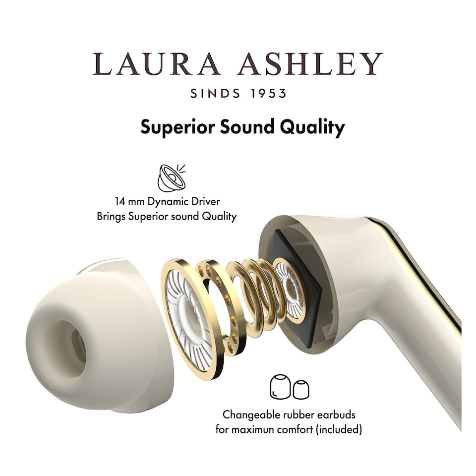 image 1 of Laura Ashley Rosemore 'Skylark' True Wireless Earbuds with HD Microphone and Charging Case