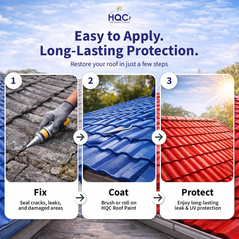 image 1 of HQC Roof Paint - Weatherproof & Durable Roof Protection - Classic Grey - 5L