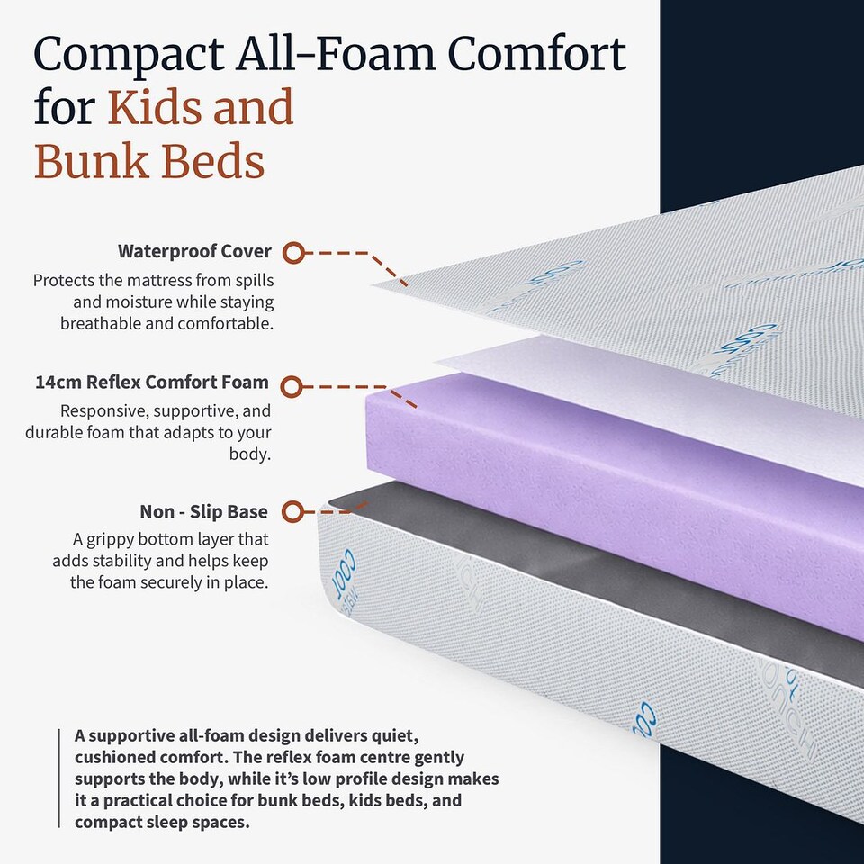 image 1 of Visco Therapy 14cm Deep Thrive Kids Foam Waterproof Mattress for Easy Care Comfort | Blue | Blue | King | 1