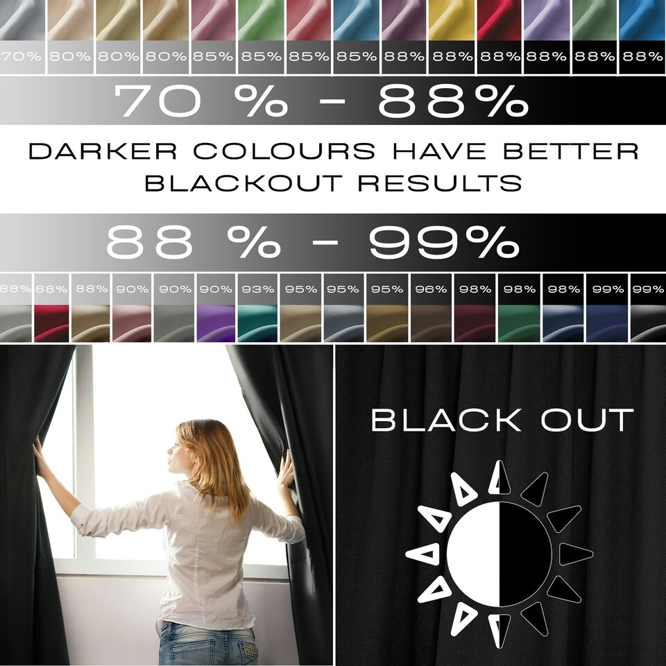 image 1 of Duck Egg Eyelet Curtains - Thermal Blackout Curtains - 46" x 63" Drop - 2 Panel